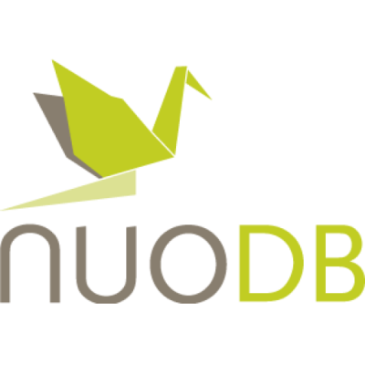 nuodbit
