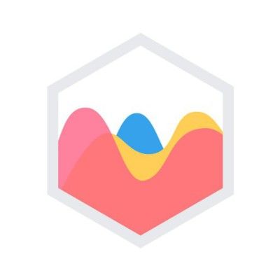 chartjs-ci