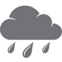 Dallas Drainage Pros