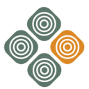 Kitchen Design Concepts