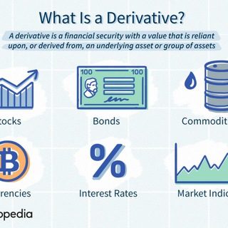 CNderivatives