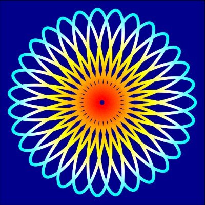 DaemonDaisy