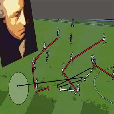 サッカーの技術と戦術を分析