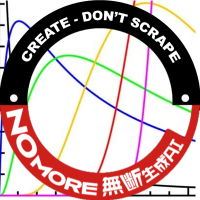 Lamron＠固定ポストに生成AI問題まとめ