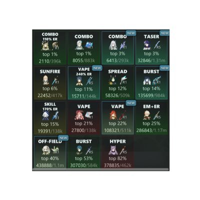 ヌヴィレット最推し