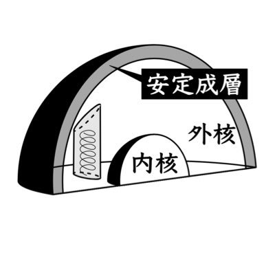 ひきパンダ