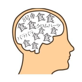 ぱぷ