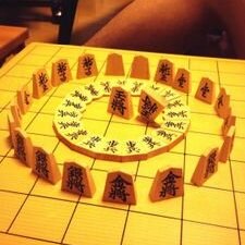 山形大学囲碁将棋部