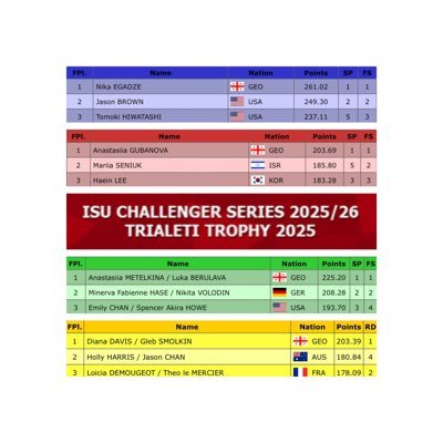 ゆりね🇬🇪✌️🇰🇿🐼