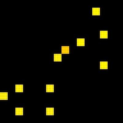constellation