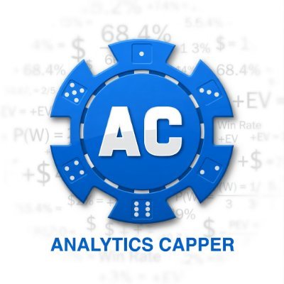 Analytics Capper