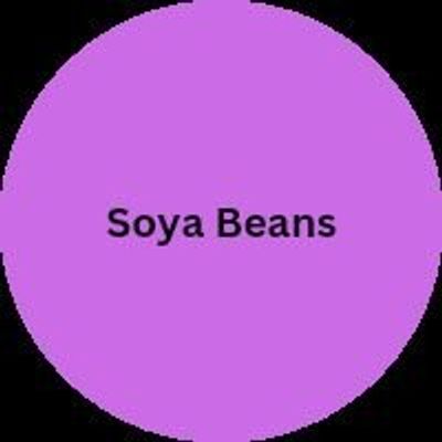 avatar for soyabn9