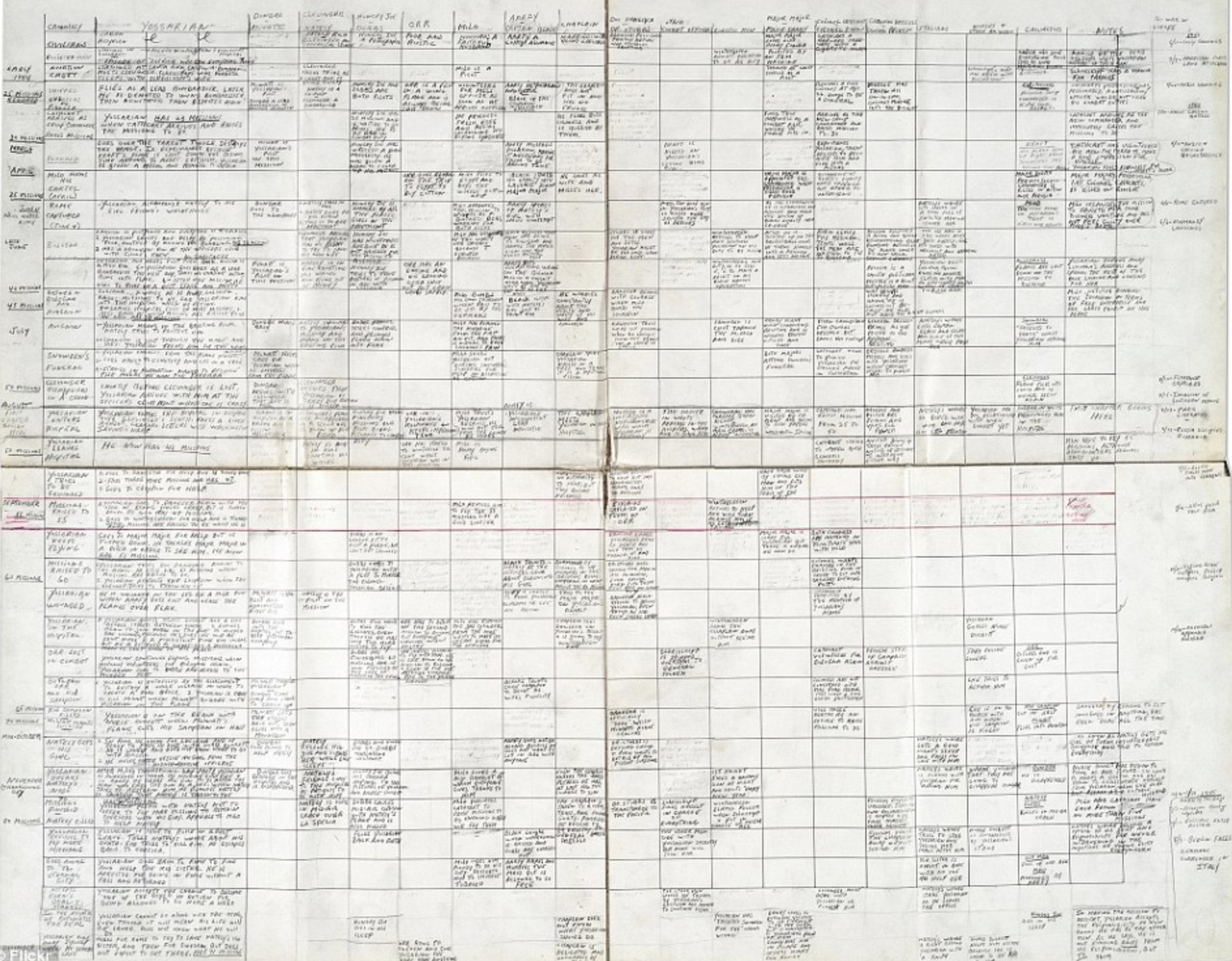 Eve → Part-Time Creator